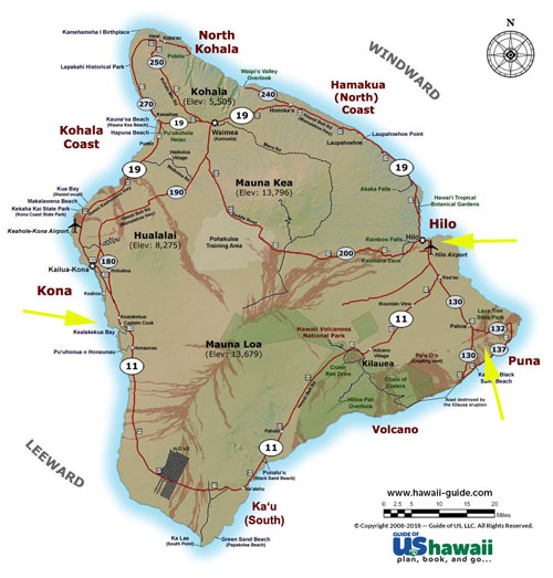 Hawaii Islands